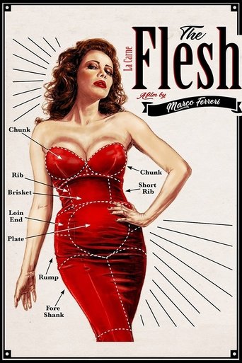 Poster for “The Flesh”