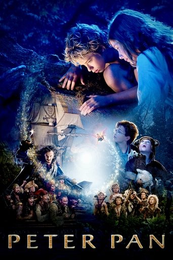 Poster for “Peter Pan”