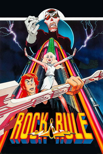 Poster for “Rock & Rule”