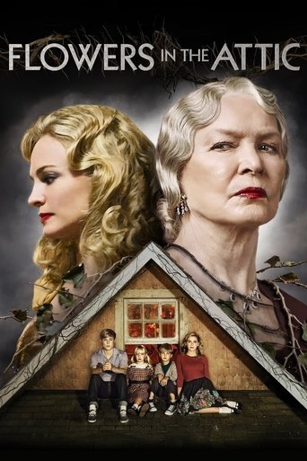 Poster for “Flowers in the Attic”
