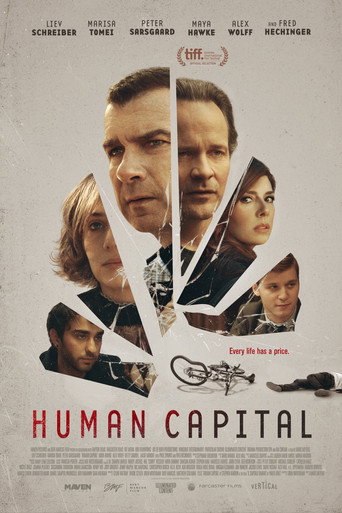 Poster for “Human Capital”