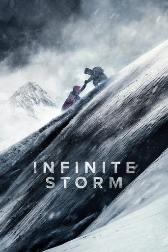 Poster for “Infinite Storm”