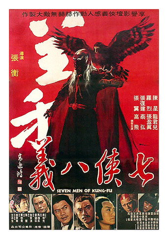 Poster for “Seven Men of Kung-Fu”