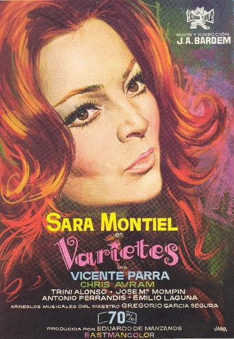 Poster for “Varietés”