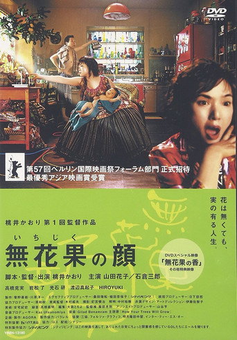 Постер фильма «無花果の顔»