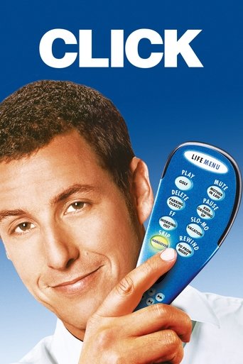 Poster for “Click”