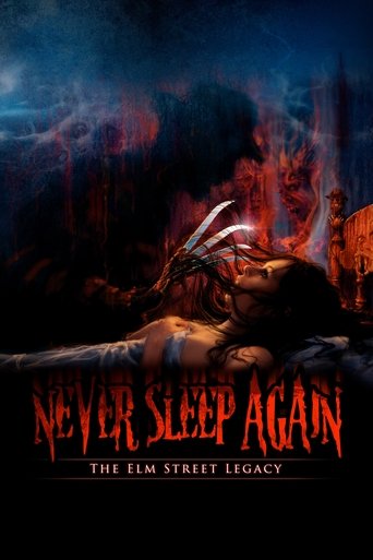 Poster for “Never Sleep Again: The Elm Street Legacy”