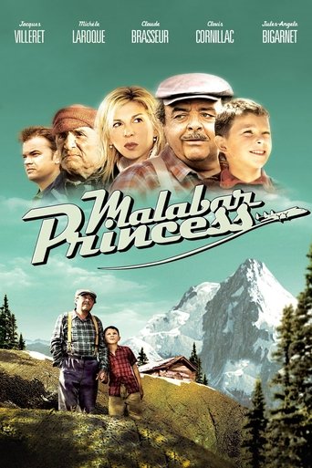 Постер фильма «Malabar Princess»