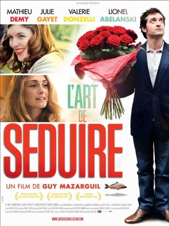Poster for “The Art of Seduction”