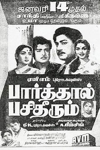 Poster for “Parthal Pasi Theerum”