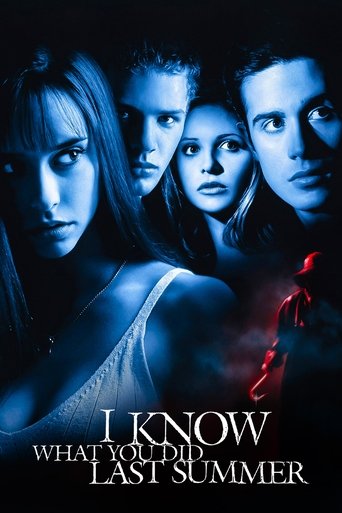 Poster for “I Know What You Did Last Summer”
