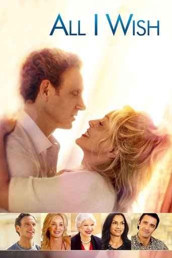 Poster for “All I Wish”