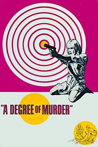 Poster for “Degree of Murder”