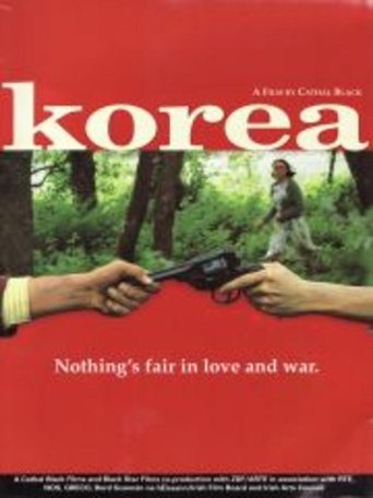 Poster for “Korea”