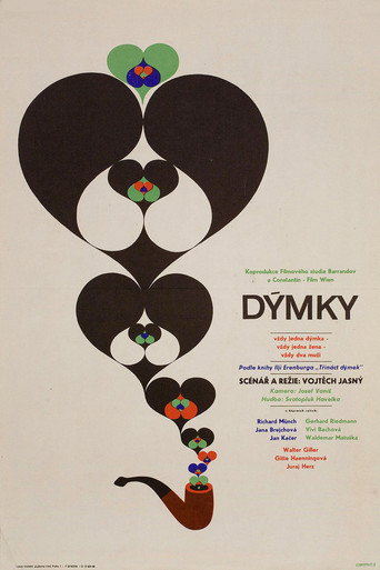 Постер фильма «Dýmky»