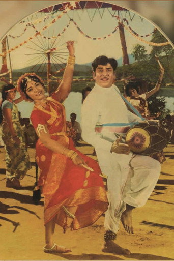 Постер фильма «Andala Ramudu»