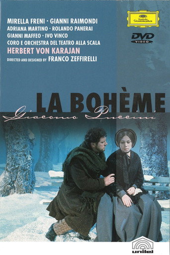 Poster for “La Bohème”