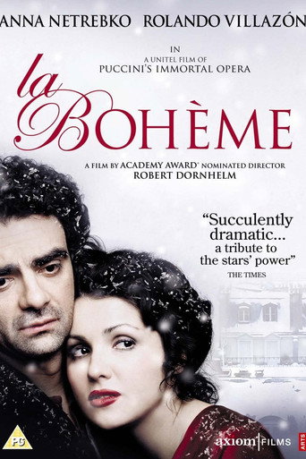 Poster for “La Bohème”