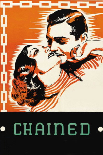 Poster for “Chained”