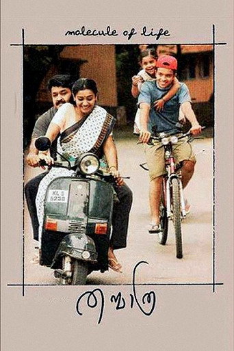 Poster for “Thanmathra”