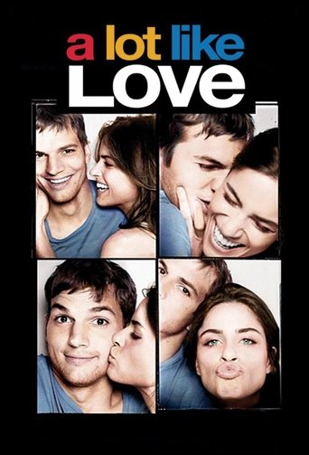 Poster for “A Lot Like Love”