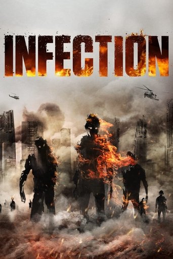 Poster for “Infection”