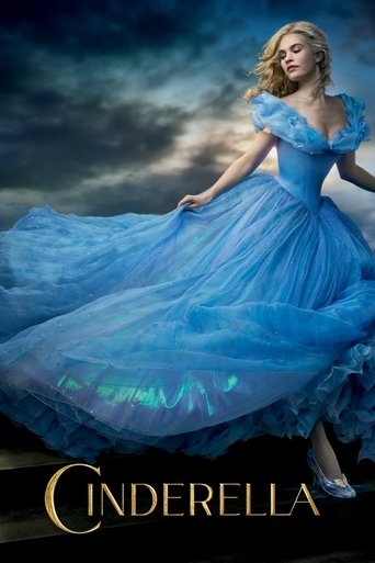 Poster for “Cinderella”