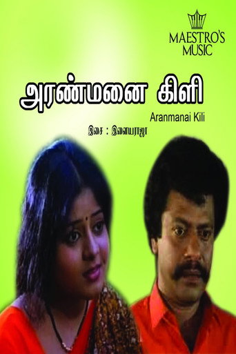 Poster for “Aranmanai Kili”