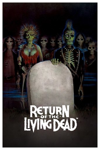 Poster for “The Return of the Living Dead”