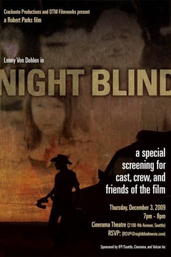 Постер фильма «Night Blind»