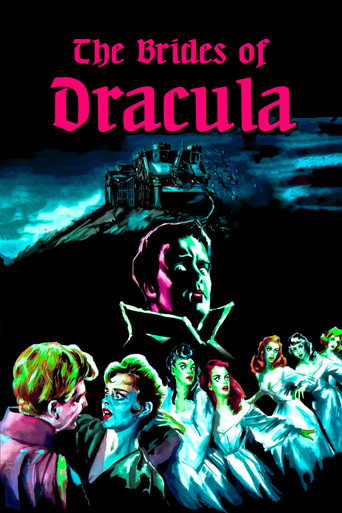 Poster for “The Brides of Dracula”