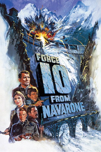 Poster for “Force 10 from Navarone”