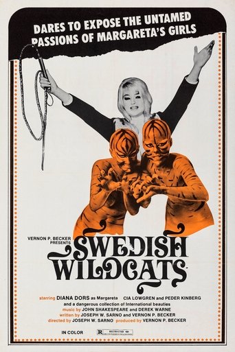 Poster for “Swedish Wildcats”