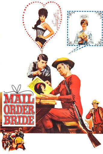 Poster for “Mail Order Bride”