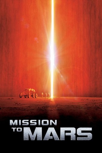 Poster for “Mission to Mars”