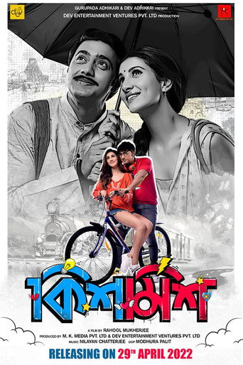 Постер фильма «কিশমিশ»