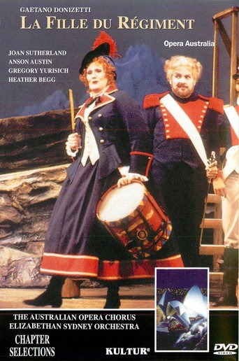 Poster for “La Fille du Régiment”