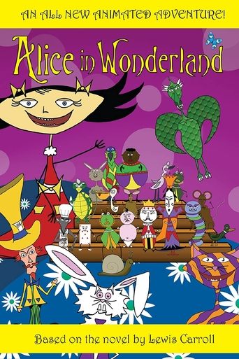 Poster for “Alice in Wonderland”