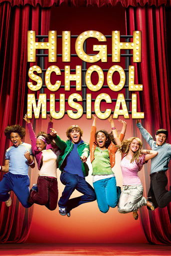 Poster for “High School Musical”