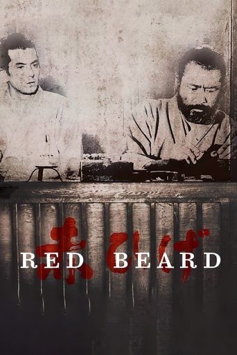 Poster for “Red Beard”