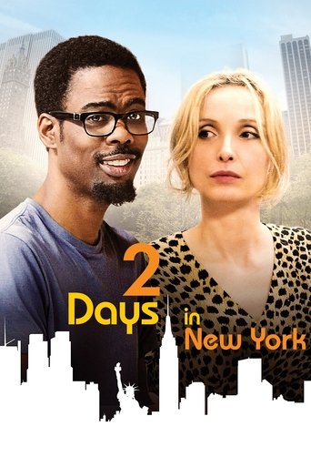 Poster for “2 Days in New York”