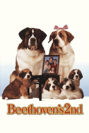 Poster for “Beethoven's 2nd”
