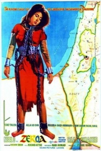 Poster for “Zarqa”