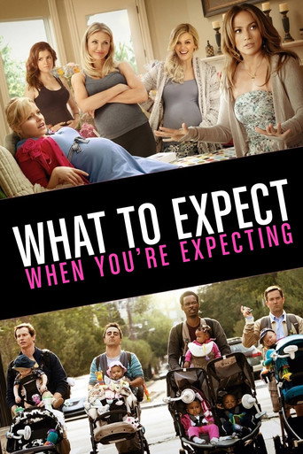 Poster for “What to Expect When You're Expecting”
