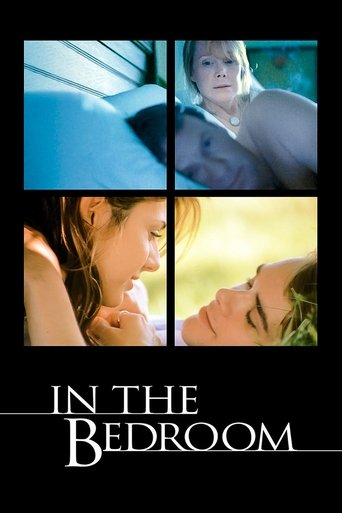 Poster for “In the Bedroom”