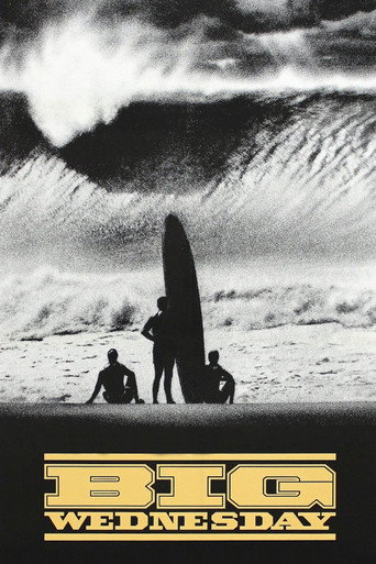 Poster for “Big Wednesday”