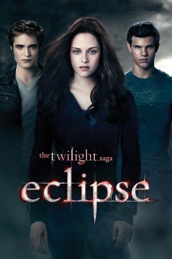 Poster for “The Twilight Saga: Eclipse”