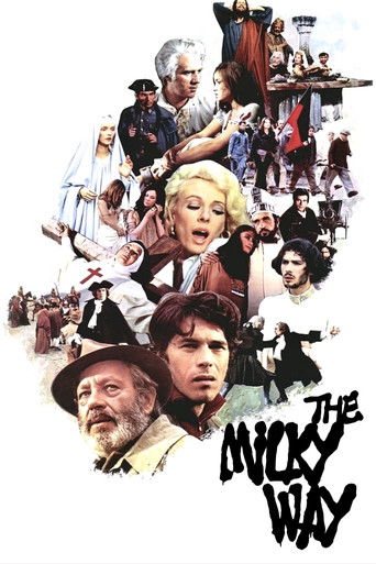 Poster for “The Milky Way”