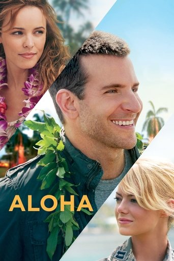 Poster for “Aloha”