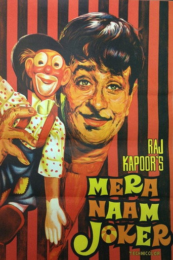 Poster for “Mera Naam Joker”
